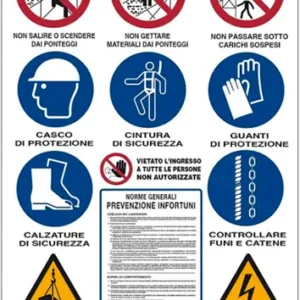 Cartello da Cantiere in Polionda con 11 Simboli, 60x80 cm